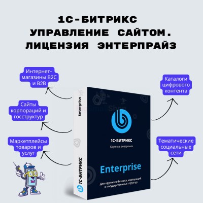 1С-Битрикс: Управление сайтом. Лицензия Энтерпрайз - купить в Курилово